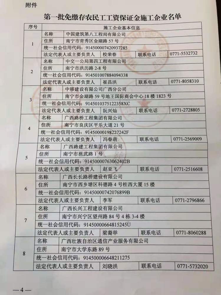20190916115034340 304am永利集团·(中国)有限公司官网
