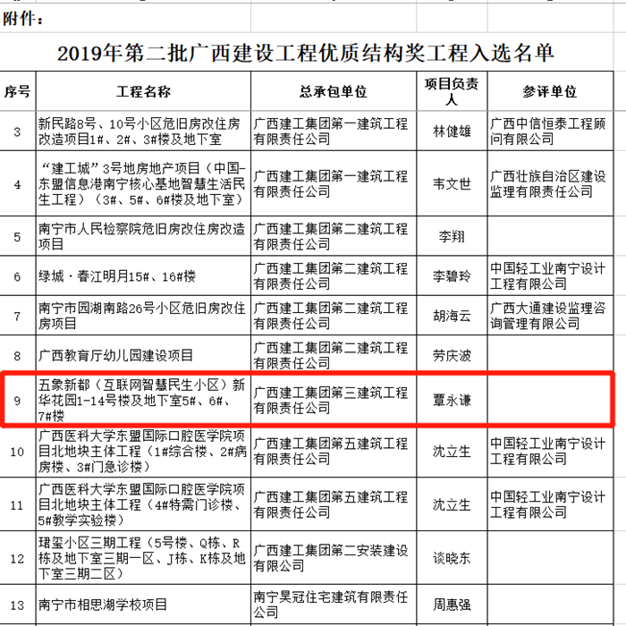 304am永利集团·(中国)有限公司官网