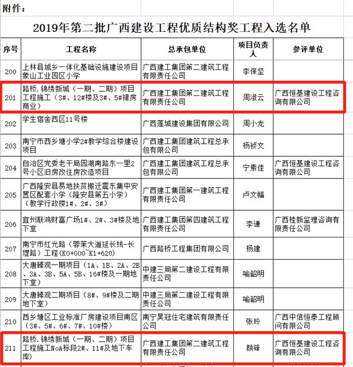 304am永利集团·(中国)有限公司官网