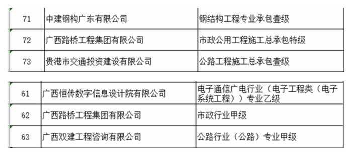 20200825055738689 304am永利集团·(中国)有限公司官网