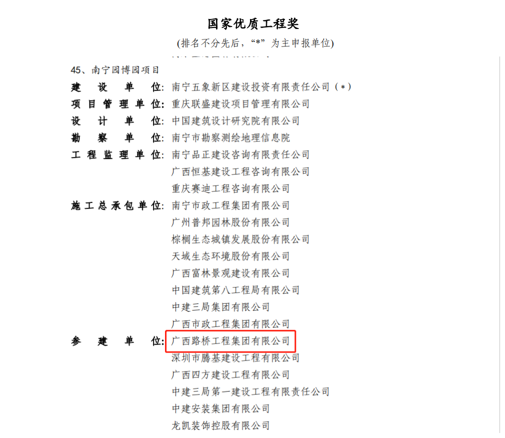 20201208113134709 304am永利集团·(中国)有限公司官网