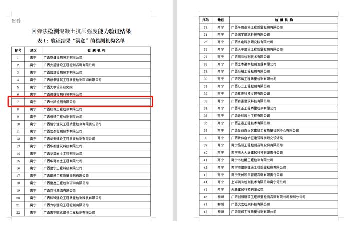 304am永利集团·(中国)有限公司官网