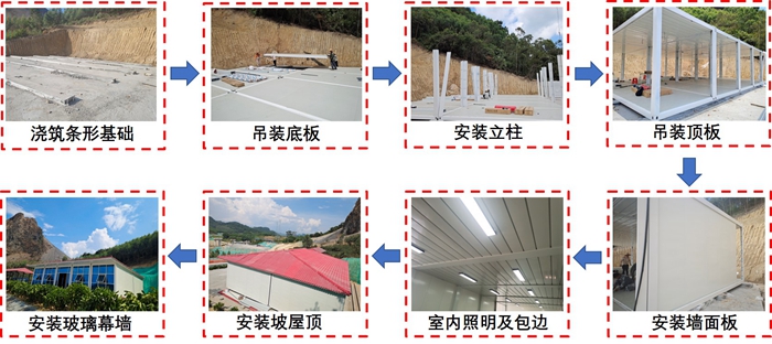 304am永利集团·(中国)有限公司官网
