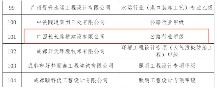 304am永利集团·(中国)有限公司官网