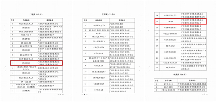 304am永利集团·(中国)有限公司官网