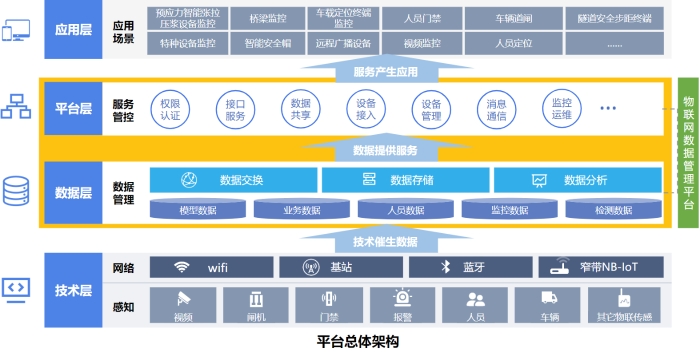 304am永利集团·(中国)有限公司官网