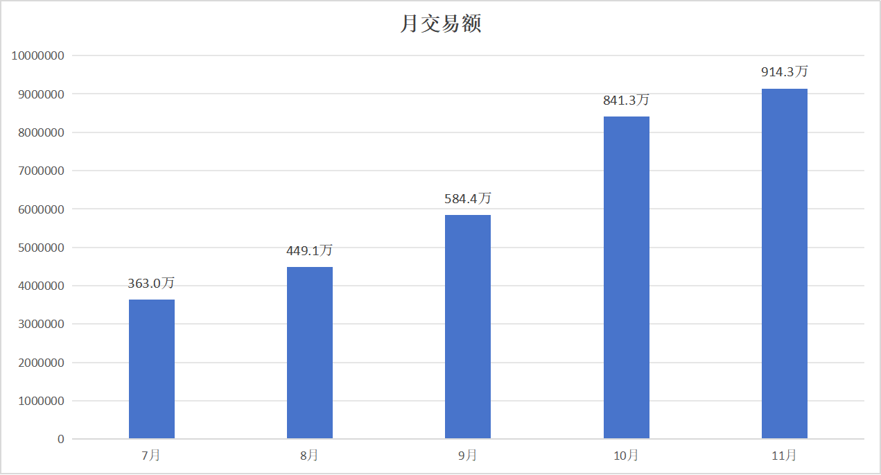 304am永利集团·(中国)有限公司官网