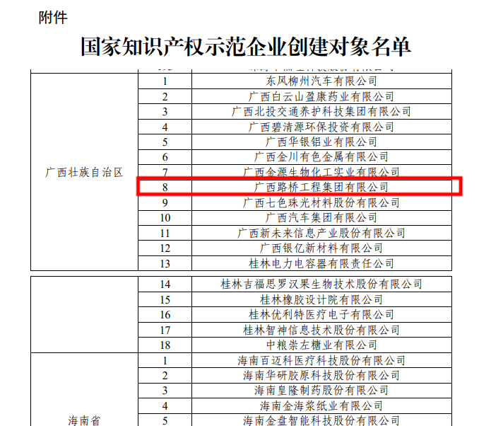 304am永利集团·(中国)有限公司官网