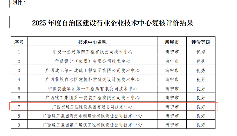 304am永利集团·(中国)有限公司官网